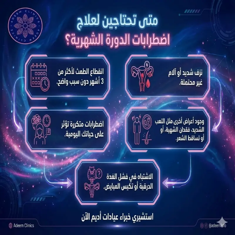 علاج اضطرابات الدورة الشهرية
