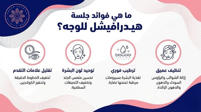 فوائد جلسة هيدرافيشل للوجه