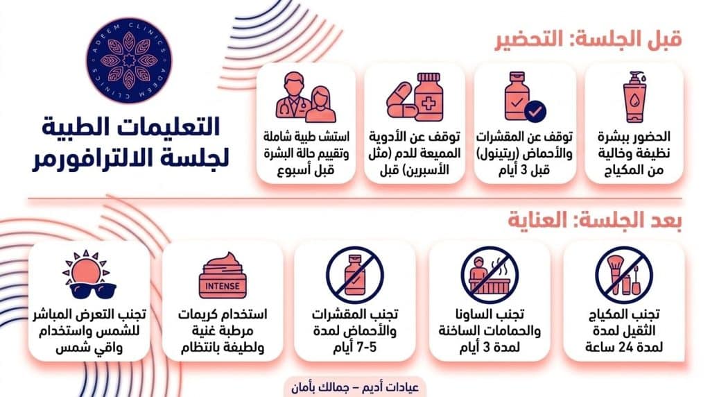 التعليمات الطبية قبل جلسة الالترافورمر وبعدها