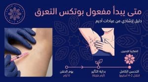 متى يبدأ مفعول بوتكس التعرق بعد الحقن؟