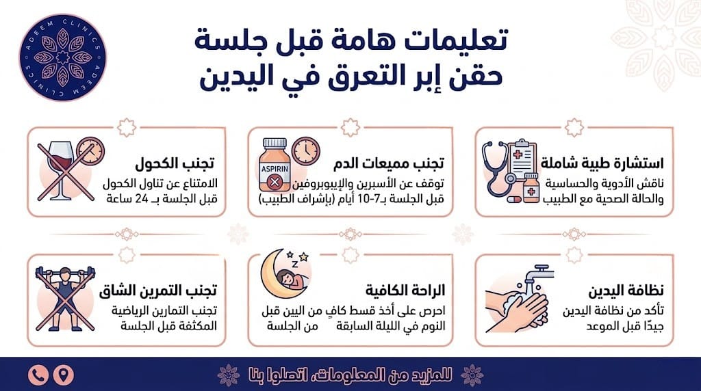 تعليمات قبل جلسة حقن ابر التعرق في اليدين