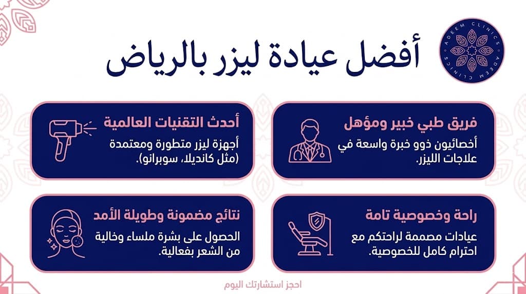 أفضل عيادة ليزر بالرياض