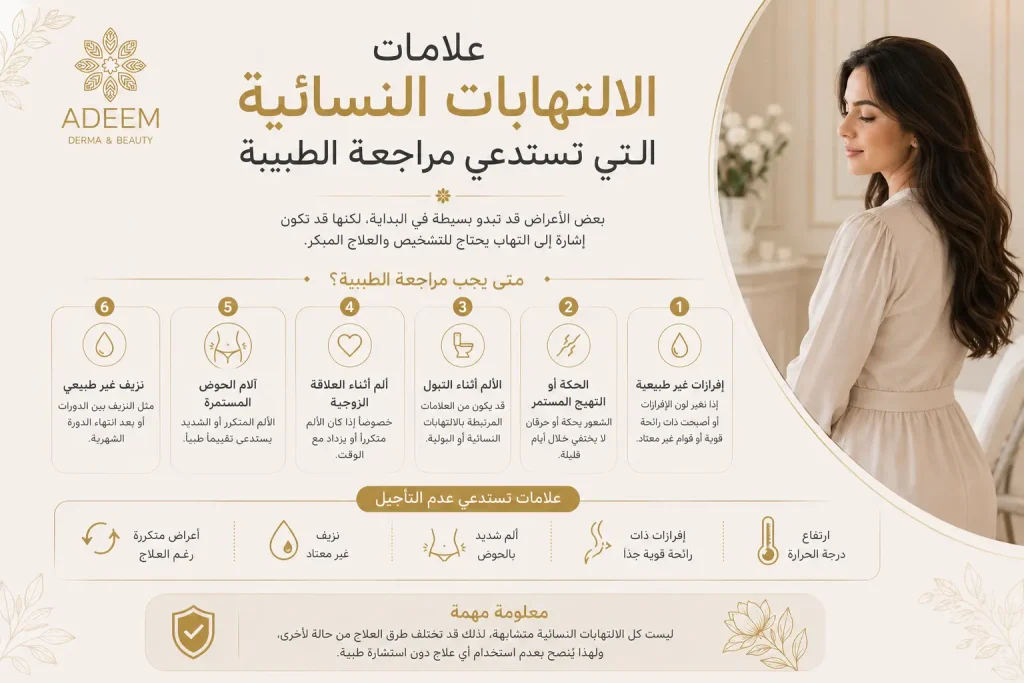 علامات الالتهابات النسائية التي تستدعي مراجعة الطبيبة